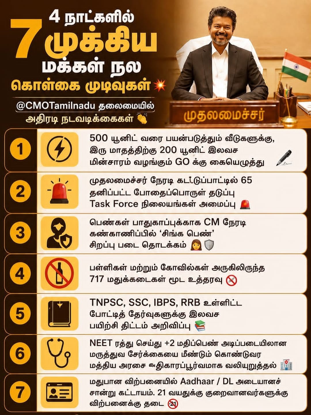 TVK செய்திக் குறிப்பு 2